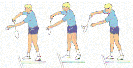 Teknik dasar cara melakukan servis bulutangkis dengan baik dan benar