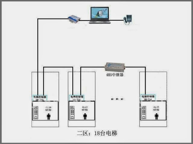 elevator control systems 2004 dynamics and control ii examples of control systems rovers for rough terrains and space exploration (eg elevator. elevator control systems 2004 dynamics and control ii examples of control systems rovers for rough terrains and space exploration (eg elevator.