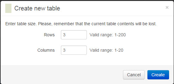 homemade diy howto make how to make pre formatted css html table html table size