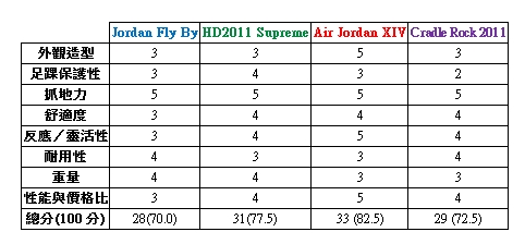 Table.jpg