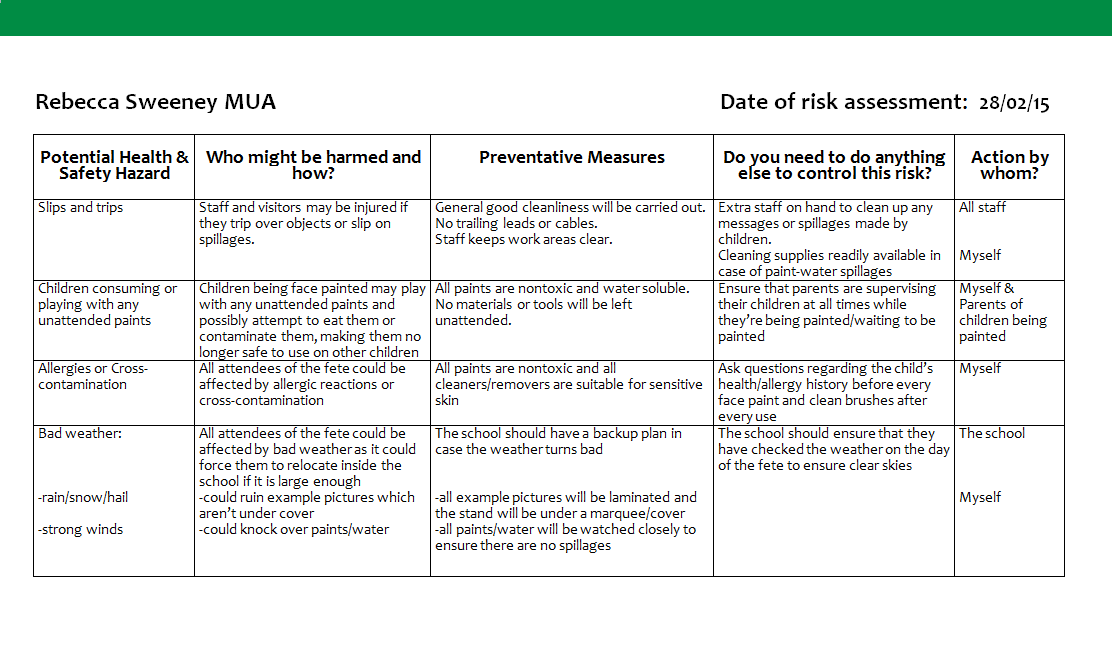 HND Media Makeup My Risk Assessment