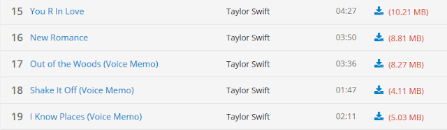 Download Album Taylor Swift 1989 Full Album