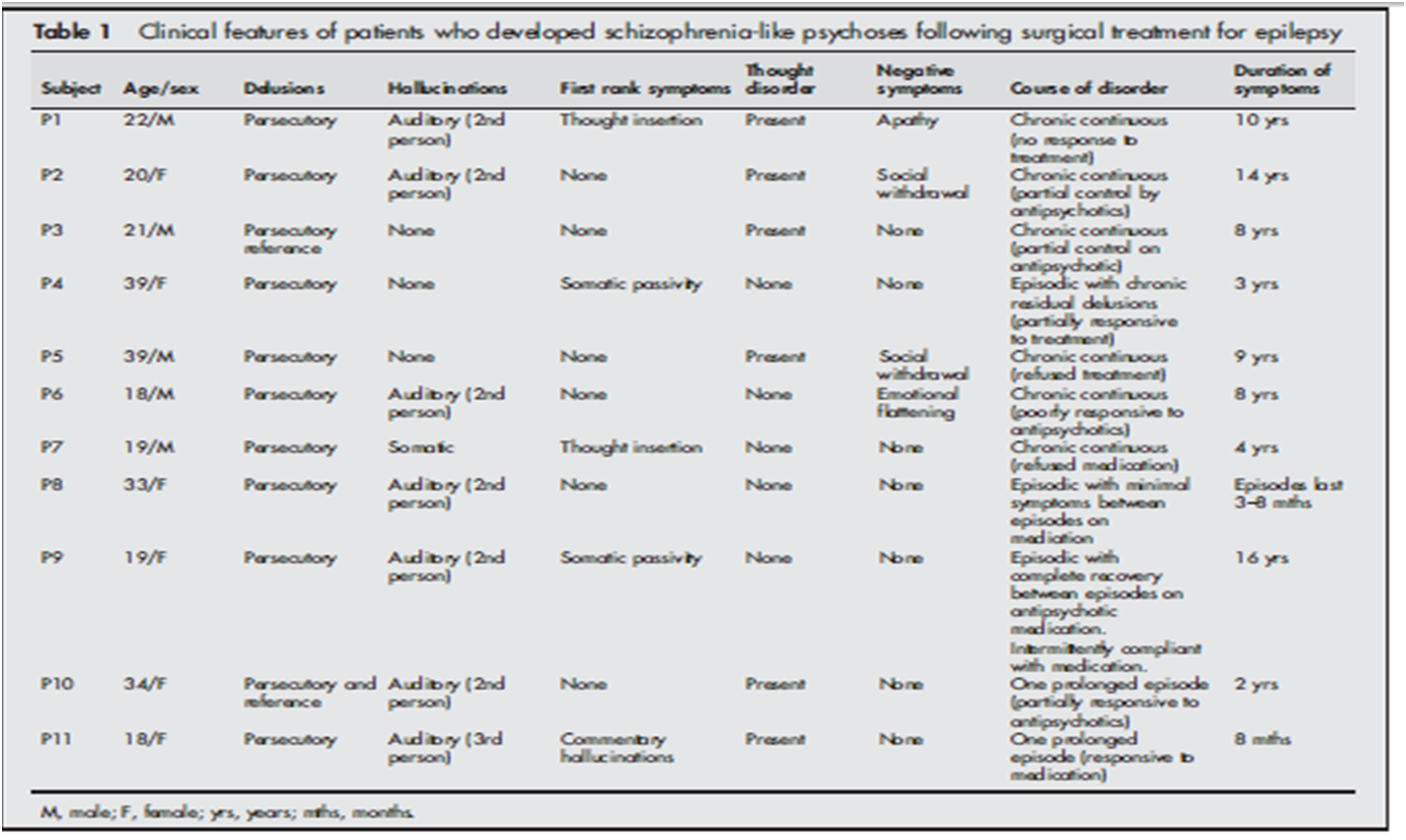 ptsd auditory hallucinations ptsd auditory hallucinations