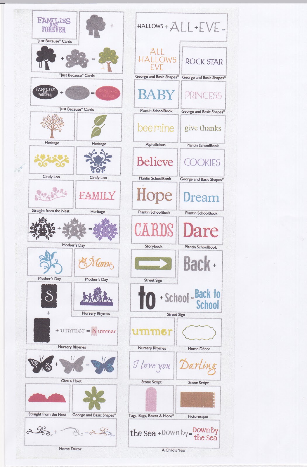 It's a Bling Thing Ultimate Creative Cartrige