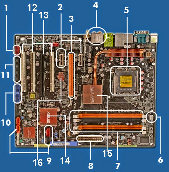 Slot ide motherboard digunakan untuk menghubungkan