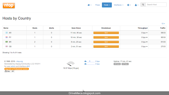 DriveMeca instalando Ntopng en Ubuntu Server paso a paso