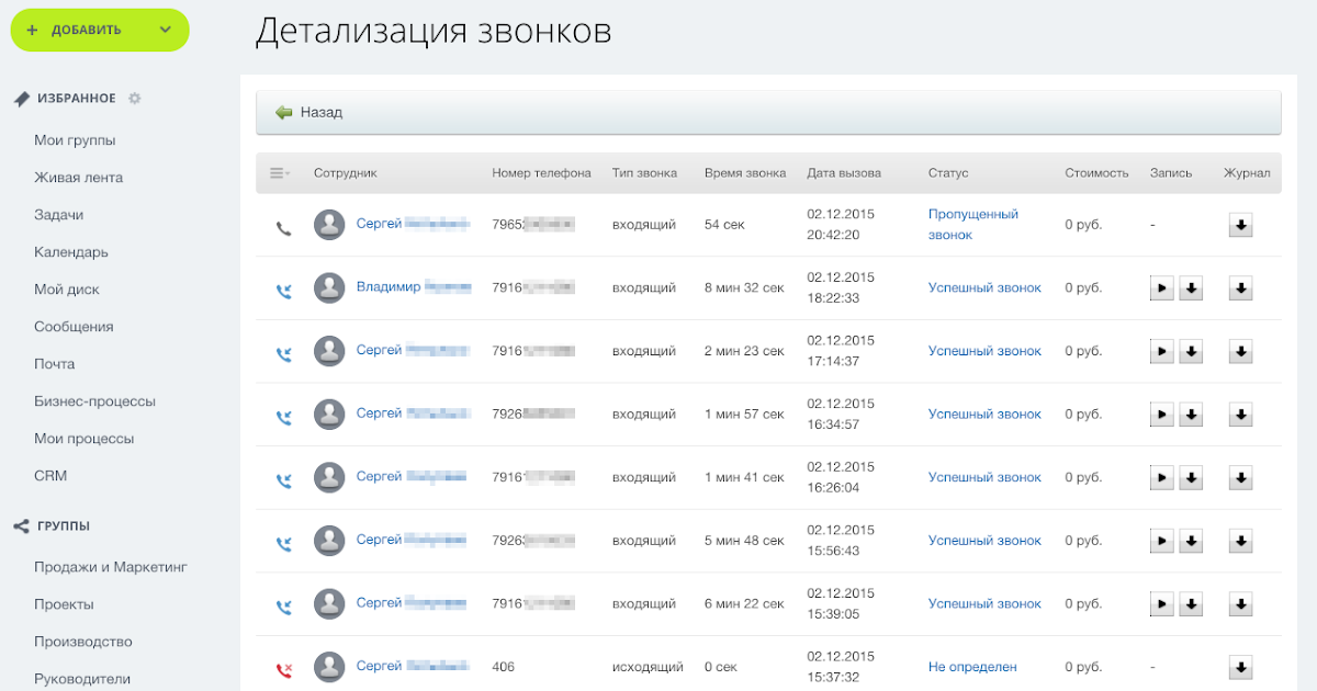 Как сделать детализацию звонков и смс с телефона Как сделать детализацию звонков и смс с телефона