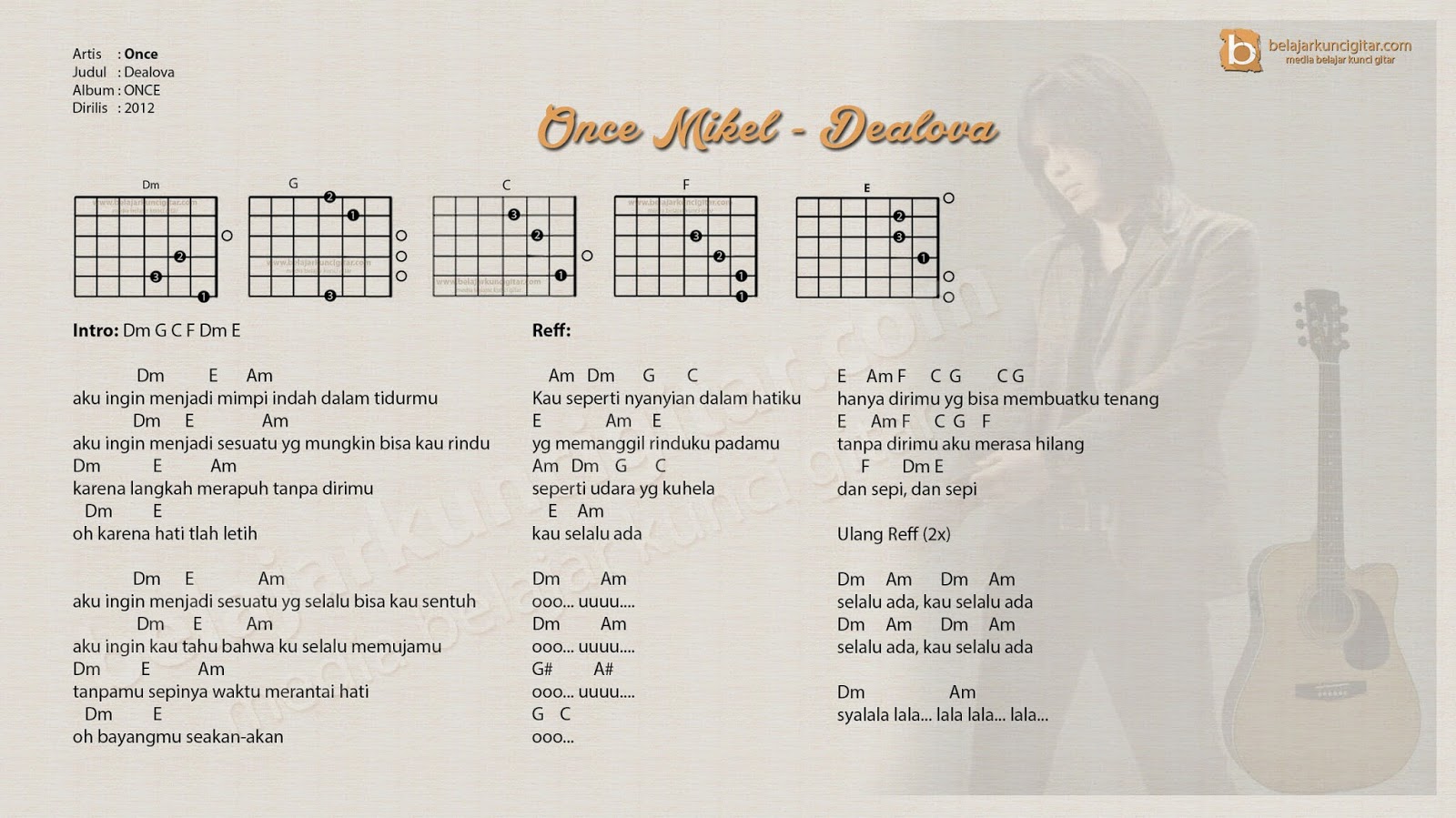 42+ Kunci gitar aku kan ada untuk dirimu ideas
