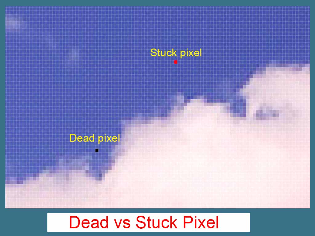Fixing a Dead Pixel - Electronic Repairing