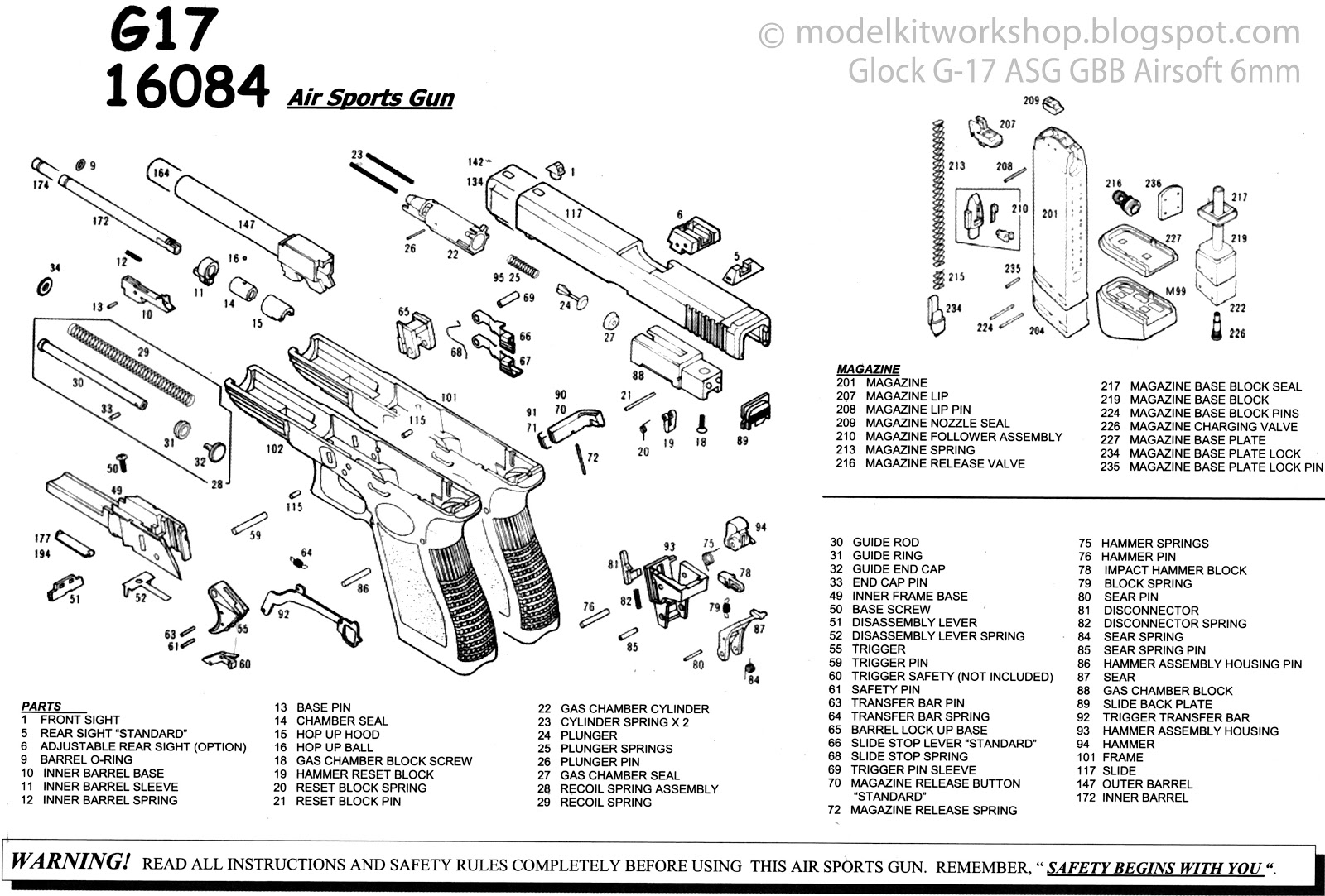 Gun Exploded View