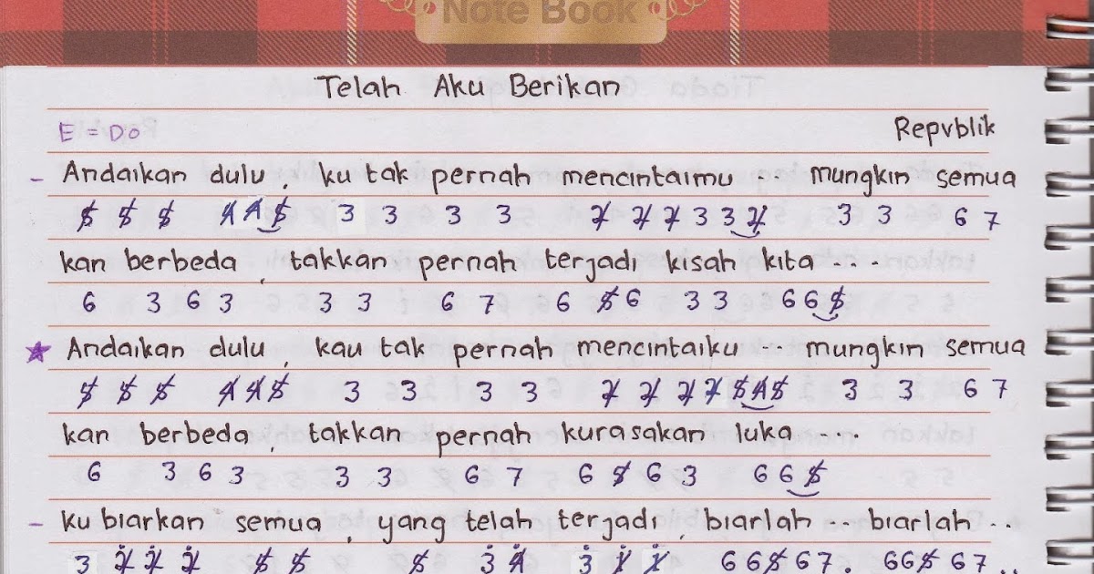 Not Angka Repvblik Telah Aku Berikan Aulia S World