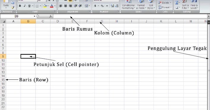Cara Bekerja Dengan Microsoft ExcelPetunjuk, Cara, Dan Resep