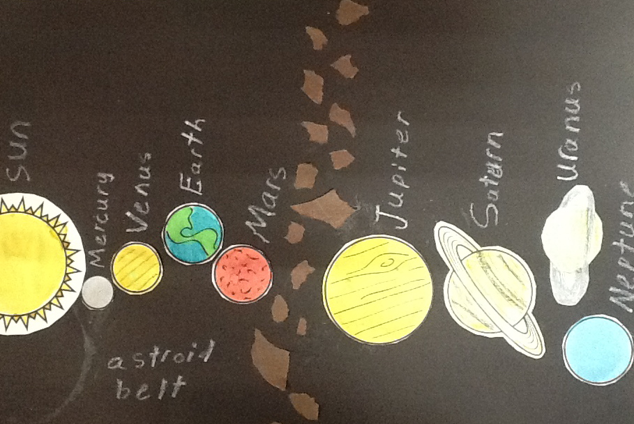 Thinking Third Graders: Water color solar system