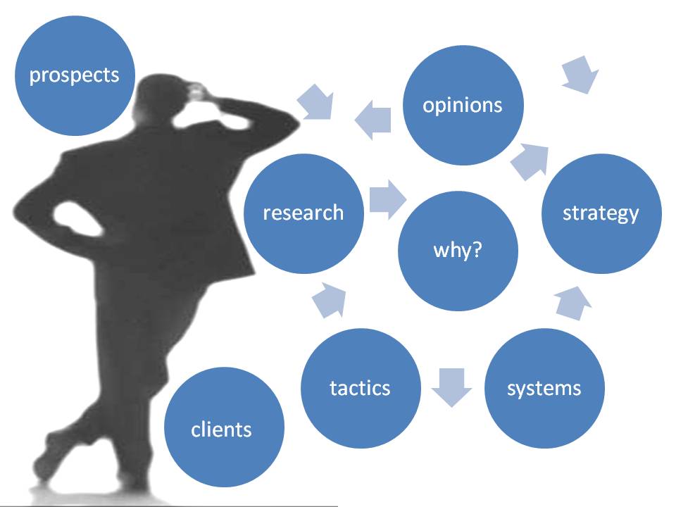 the best laid incentive plans The best laid incentive plans a case analysis introduction in any organizational behavior, the center stage of which is the emphasis on the employees’ behavior and on how they create a distinct identity within the organization and how a distinct culture developed any matters conce. the best laid incentive plans The best laid incentive plans a case analysis introduction in any organizational behavior, the center stage of which is the emphasis on the employees’ behavior and on how they create a distinct identity within the organization and how a distinct culture developed any matters conce.