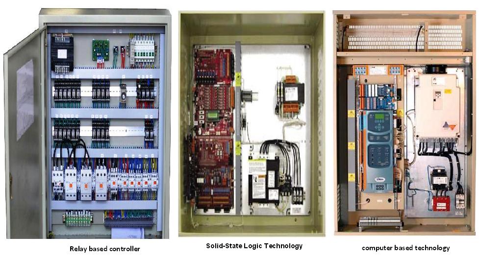 Elevator Control System Part Two Electrical Knowhow