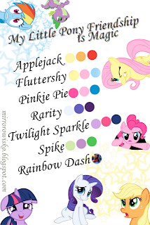 Projekt My Little Pony Friendship is Magic: Tydzień 7