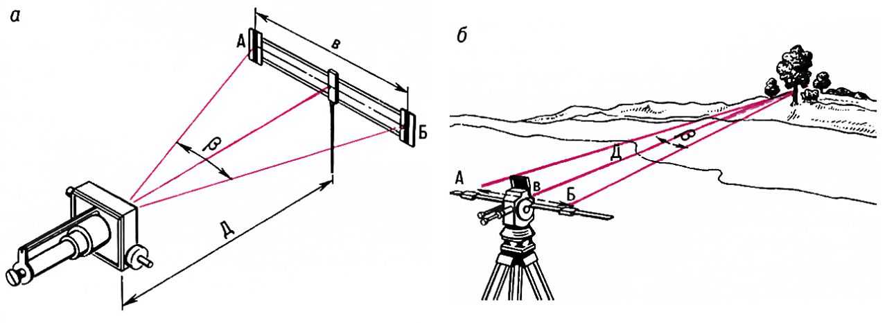 Многофункциональный стимулятор 
