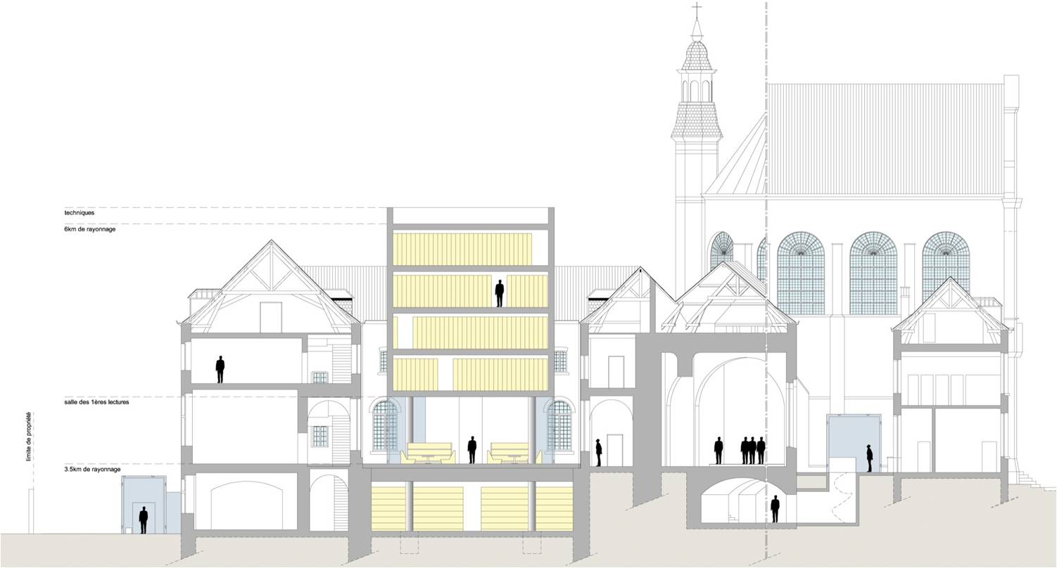 site de rencontre pour architecte