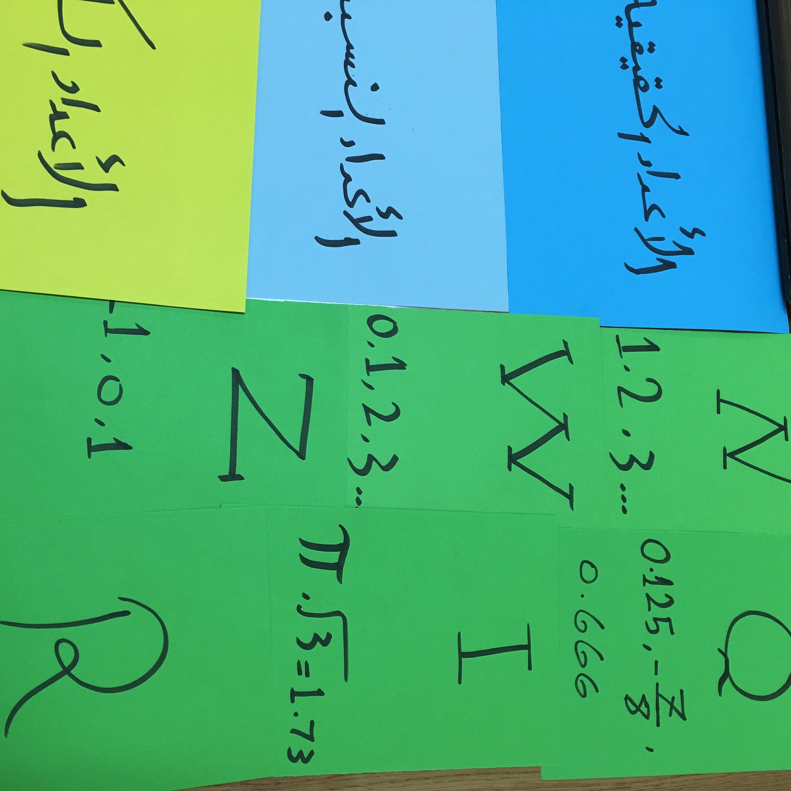 الثانوية السابعة مقررات بمكة المكرمة قائدة المدرسة وفاء علي أحمد مطهر مشاريع مادة الرياضيات للصف الثالث ثانوي