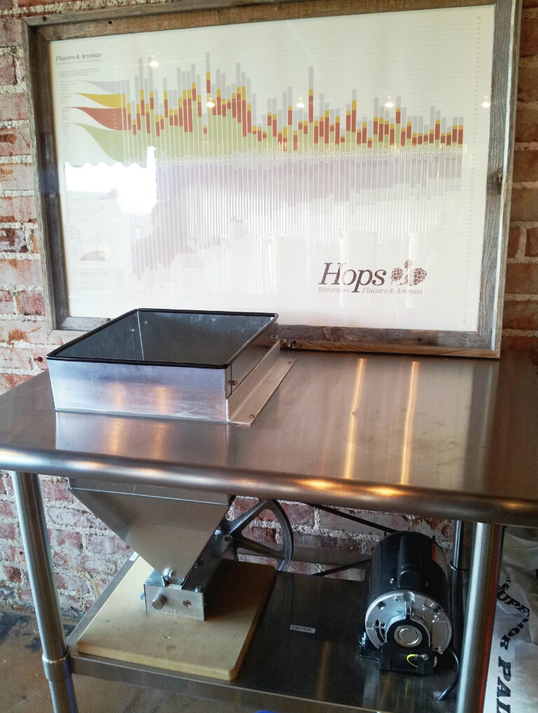 KC Beer Blog The (Brew) Lab Report A Photo Tour