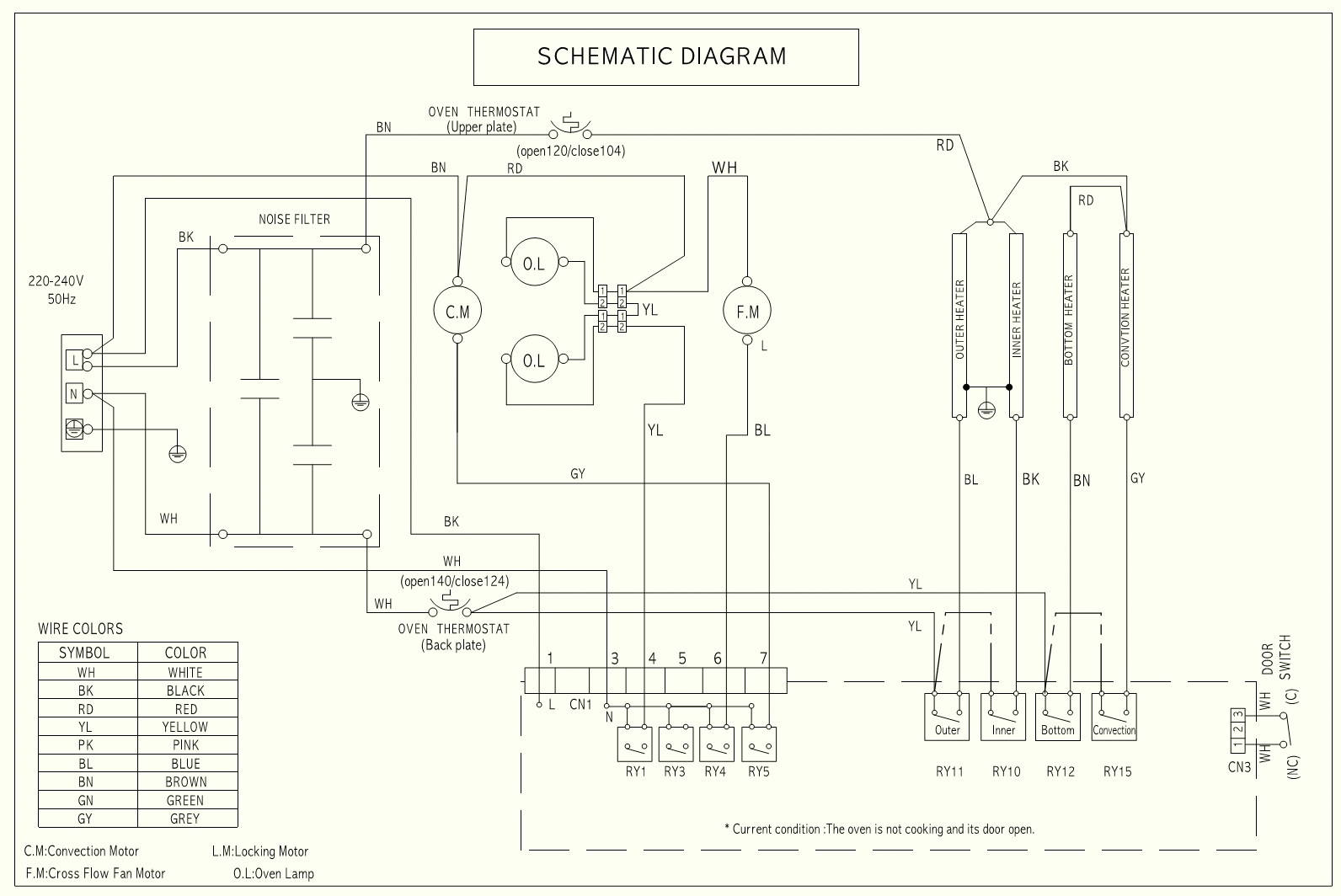 Citroen Bx Service Electrical Diagram