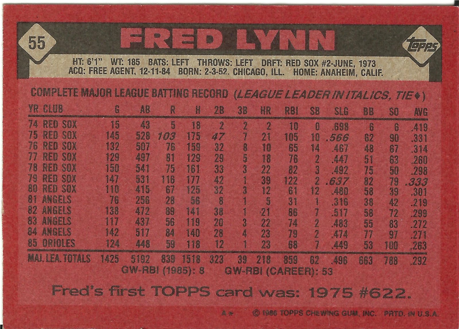 1986 Topps Blog 55 Fred Lynn