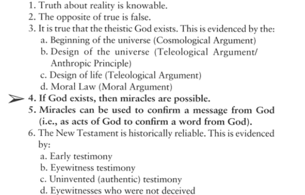 My Re Viewpoint Review Of Apologia S I Don T Have Enough Faith