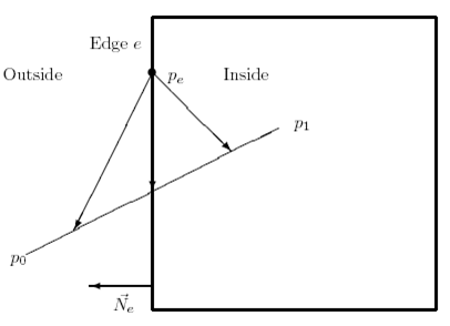 animate lines keyshape