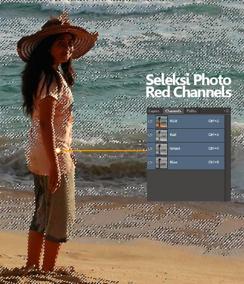 Fungsi Red Channel pada Edit Foto Photoshop