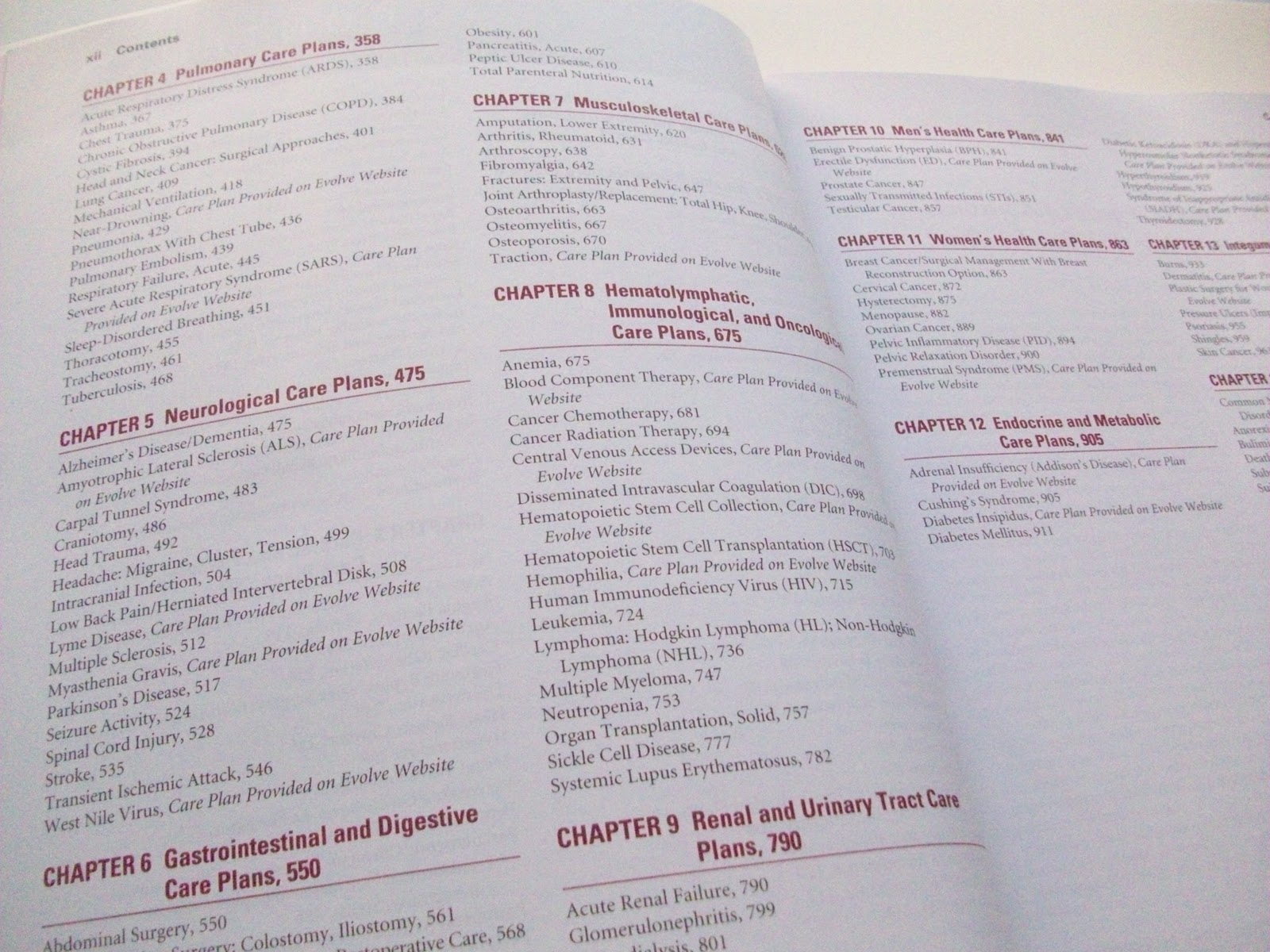 😎 Nursing interventions for abdominal surgery. Incentive spirometry