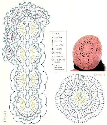 cachecol crochê com gráficos