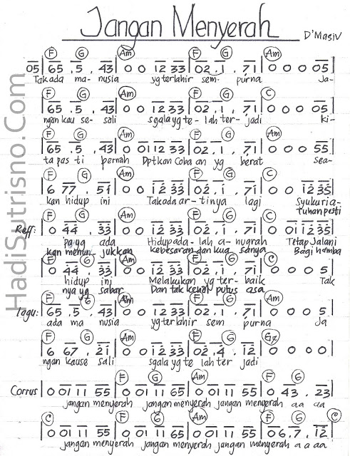 Not Angka Lagu Kepompong Lengkap