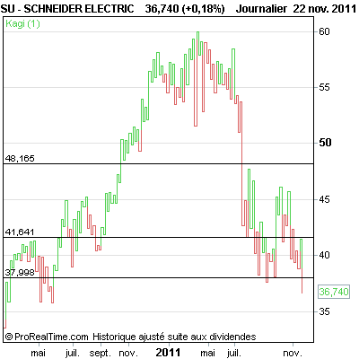 SCHNEIDER+ELECTRIC.png