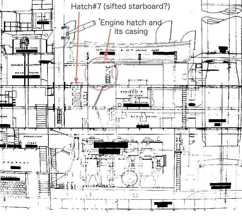 Study of warship Mikasa Engine hatch and its casing