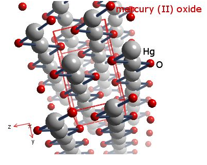 Óxido de Mercurio (HgO) Óxido de Mercurio (HgO)