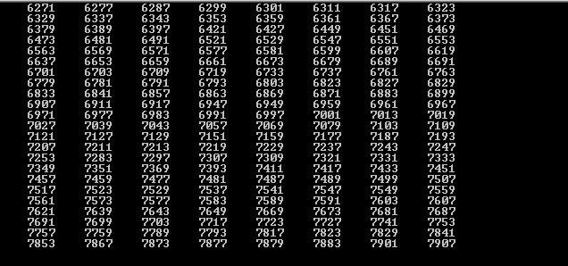 C Program To Find Prime Numbers Using Functions