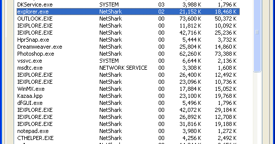 explorer.exe a rencontre