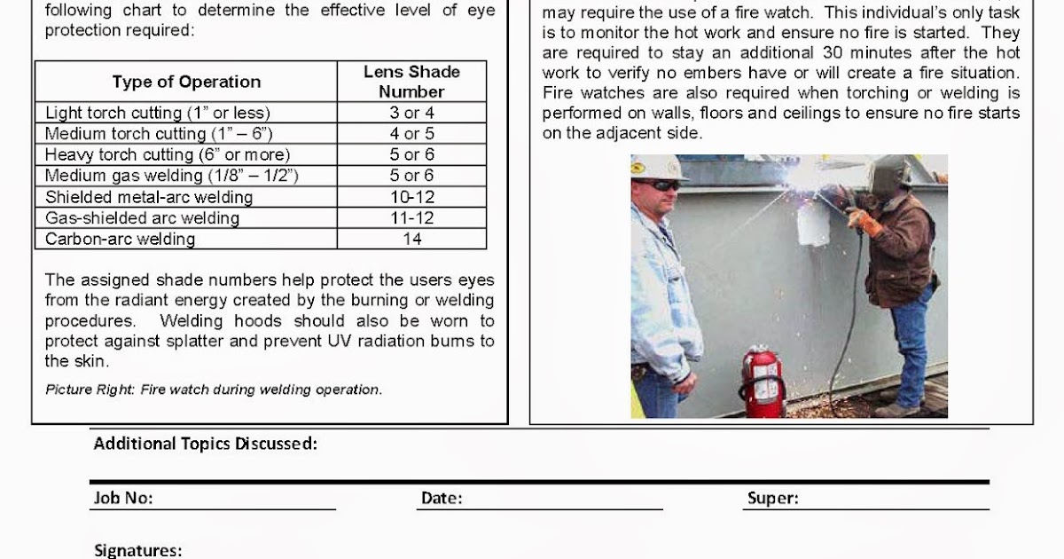 P.J. Hoerr, Inc. P.J. Hoerr & Summit Masonry Weekly Toolbox Talk