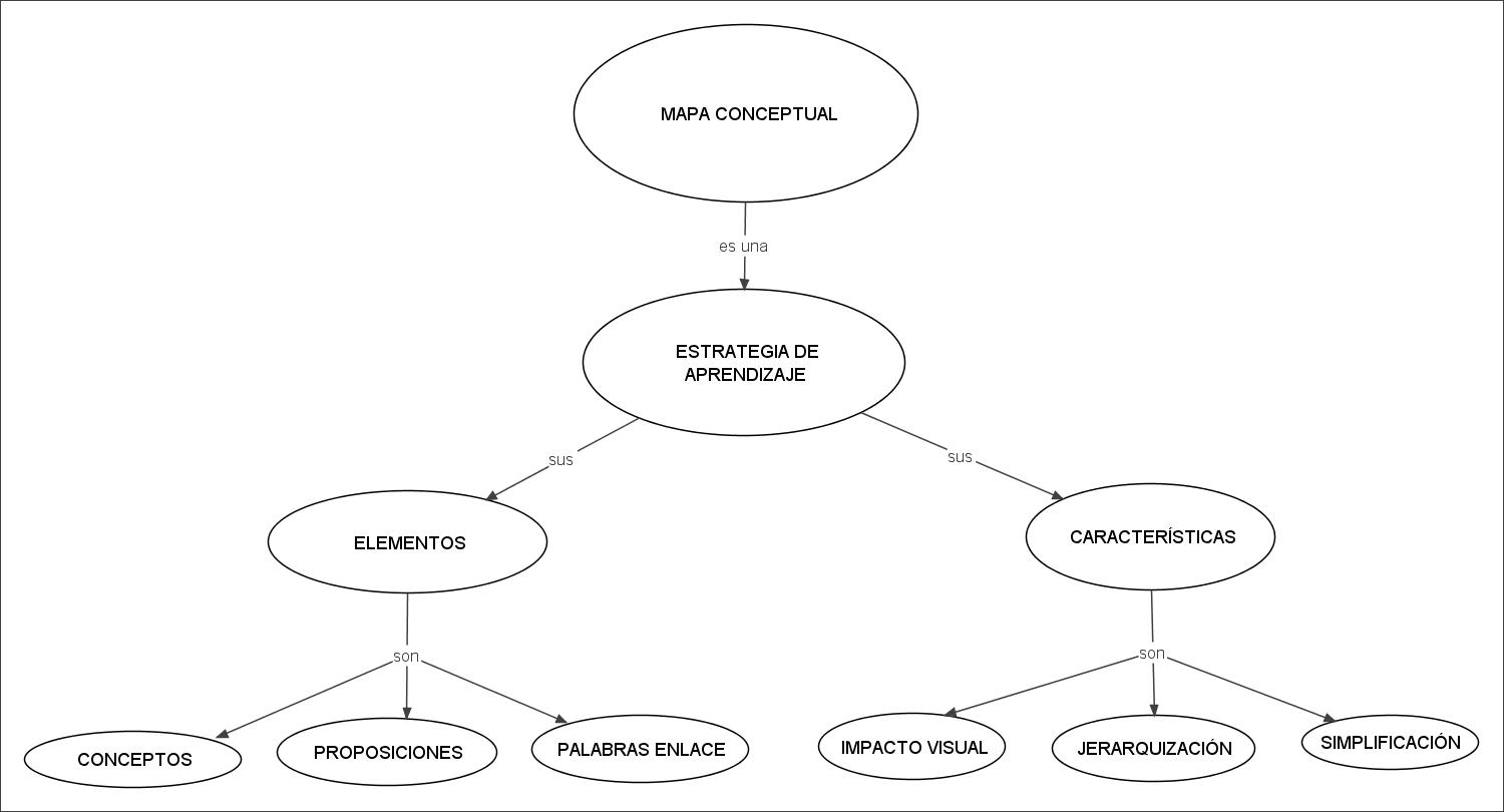 CONCEPTO DE LECTURA MECANICA concepto de lectura mecanica: