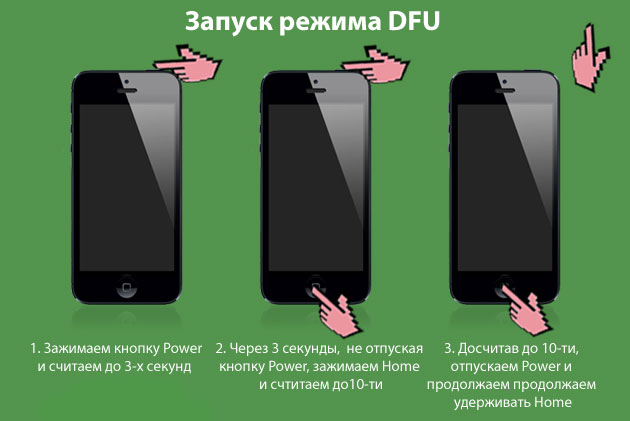 как ввести в dfu режим iphone 5s