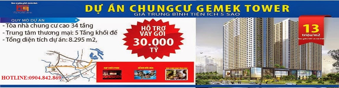 NHÀ ĐẤT | CHUNG CƯ | MUA BÁN NHÀ ĐẤT | MUA BÁN CHUNG CƯ