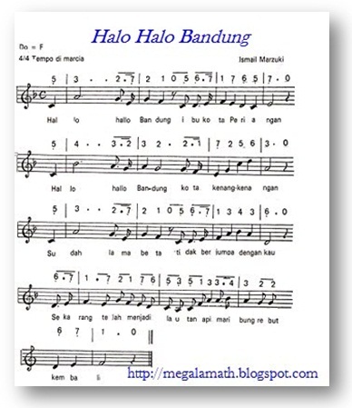 Not Angka Lagu Halo Halo Bandung Kumpulan Not Lagu