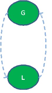 Prospect theory poker