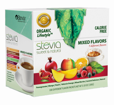 Is stevia safe?