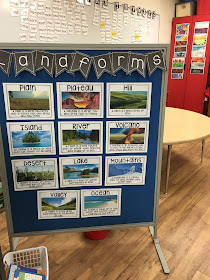 See Jane Teach Multiage: Geography-Map Skills