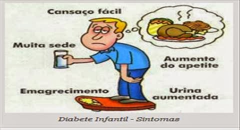 Potência e cancro da próstata