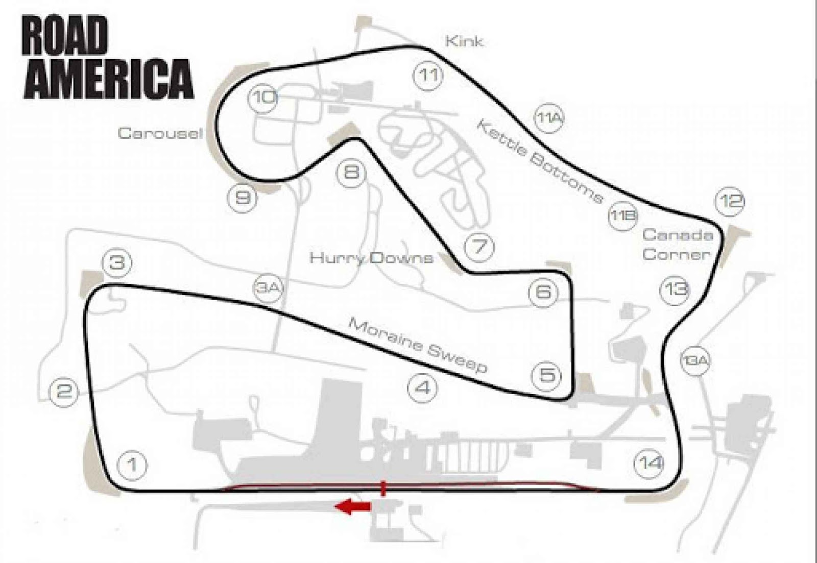 Axis Of Oversteer You be the Steward Track Position
