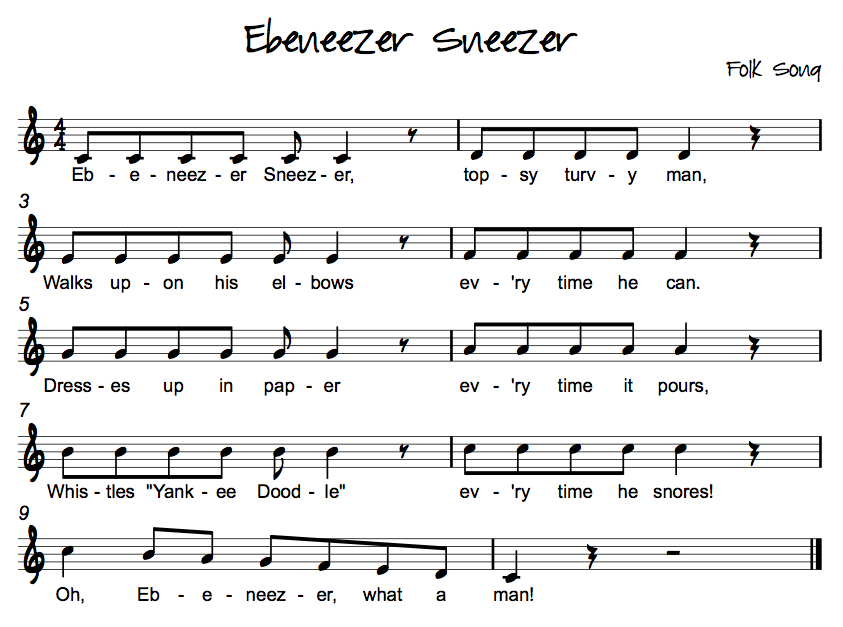 Do re mi fa so la ti do Exclusive Music