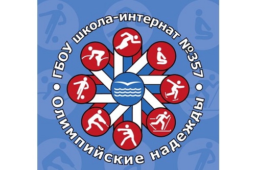 %D1%88%D0%BA%D0%BE%D0%BB%D1%8B %D0%B8%D0%BD%D1%82%D0%B5%D1%80%D0%BD%D0%B0%D1%82%D0%B0+%E2%84%96+357+%C2%AB%D0%9E%D0%BB%D0%B8%D0%BC%D0%BF%D0%B8%D0%B9%D1%81%D0%BA%D0%B8%D0%B5+%D0%BD%D0%B0%D0%B4%D0%B5%D0%B6%D0%B4%D1%8B%C2%BB+%D0%A1%D0%B0%D0%BD%D0%BA%D1%82 %D0%9F%D0%B5%D1%82%D0%B5%D1%80%D0%B1%D1%83%D1%80%D0%B3%D0%B0.