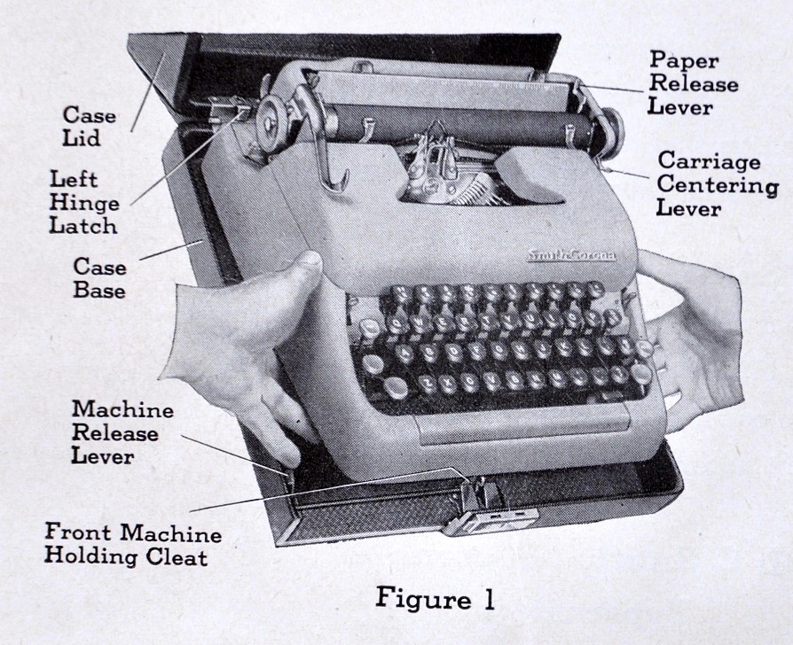 Instructions (Portable Typewriter) | I Can Only Give You Everything